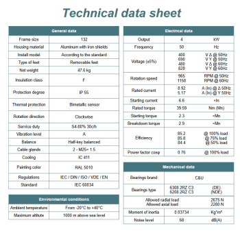Silnik elektryczny 4kW 900 obr/min. 132 B5
